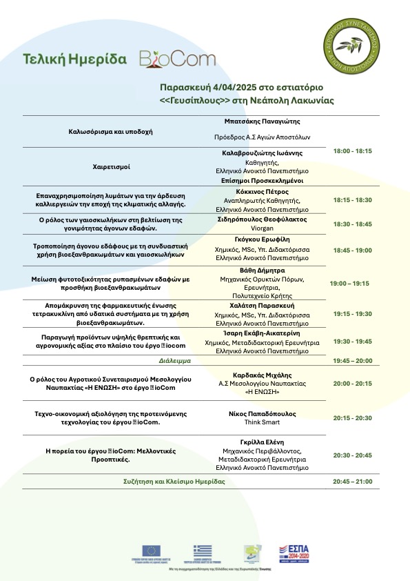 ΠΡΟΓΡΑΜΜΑ ΤΕΛΙΚΗ ΗΜΕΡΙΔΑΣ 1